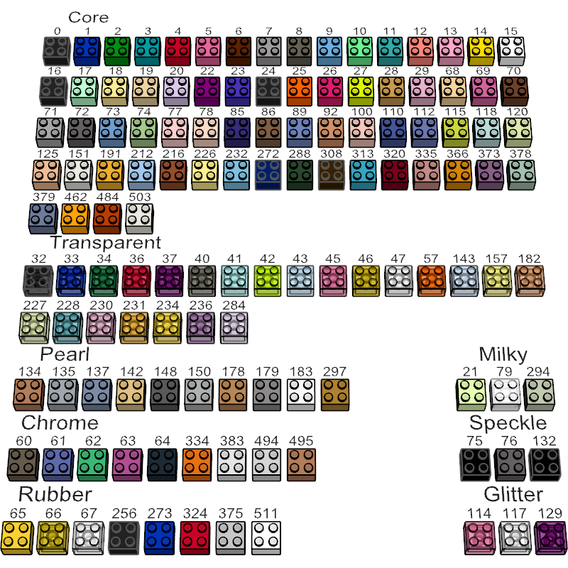 Visual LDraw color table