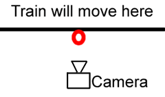 Camera Position