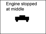 Storyboard 3