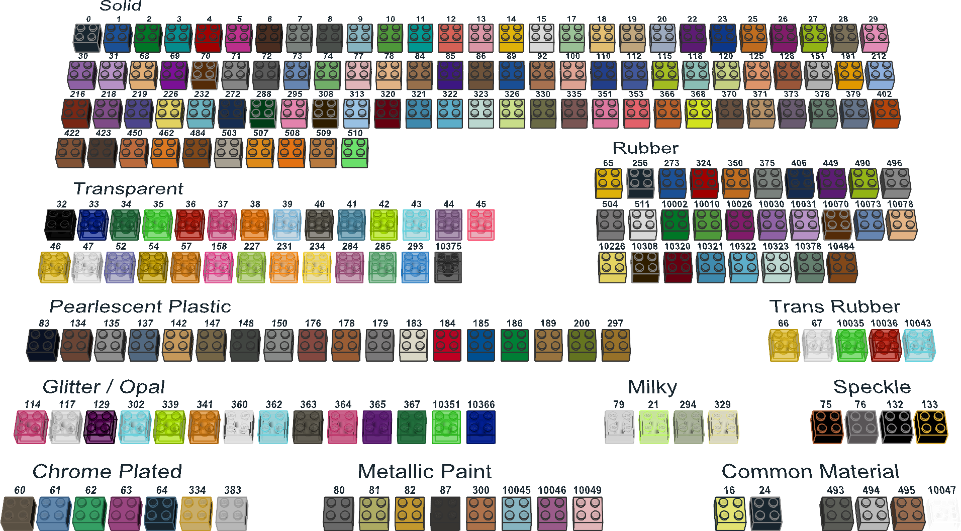 Lego Brick Colour Chart